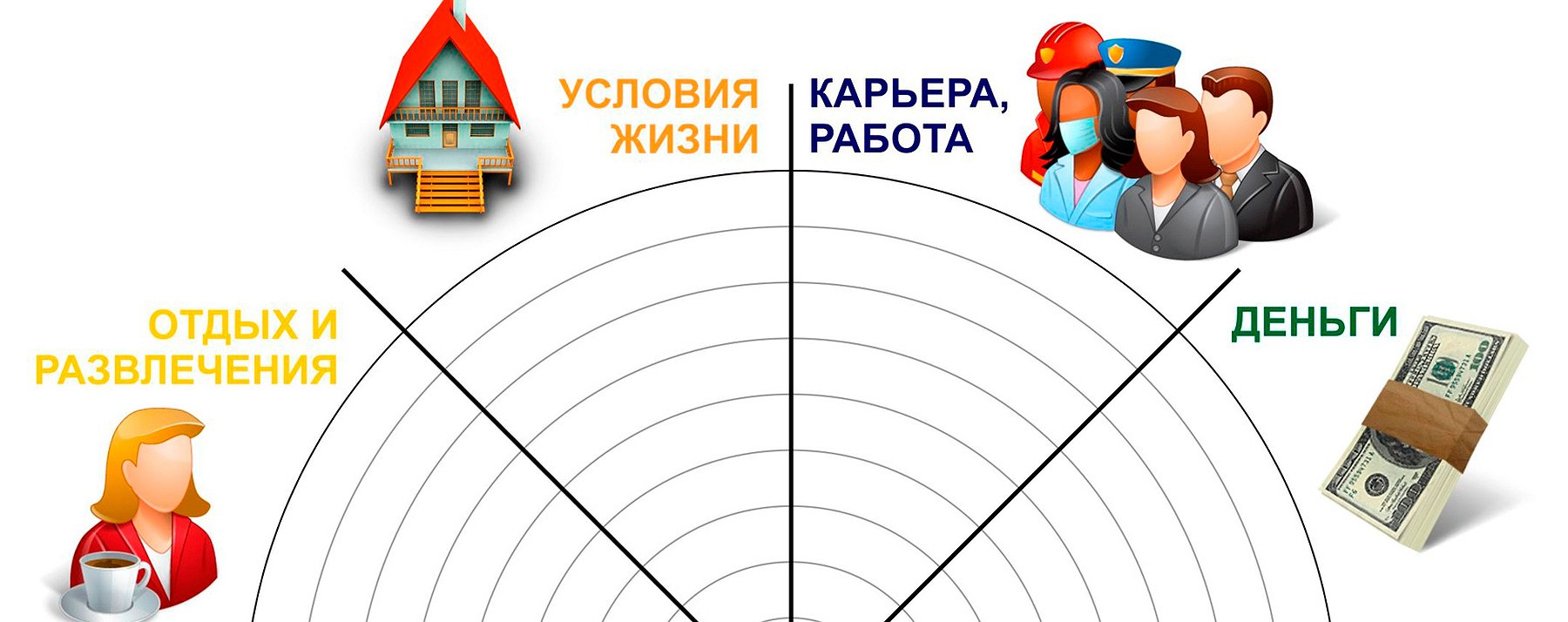 Здоровье и карьера презентация